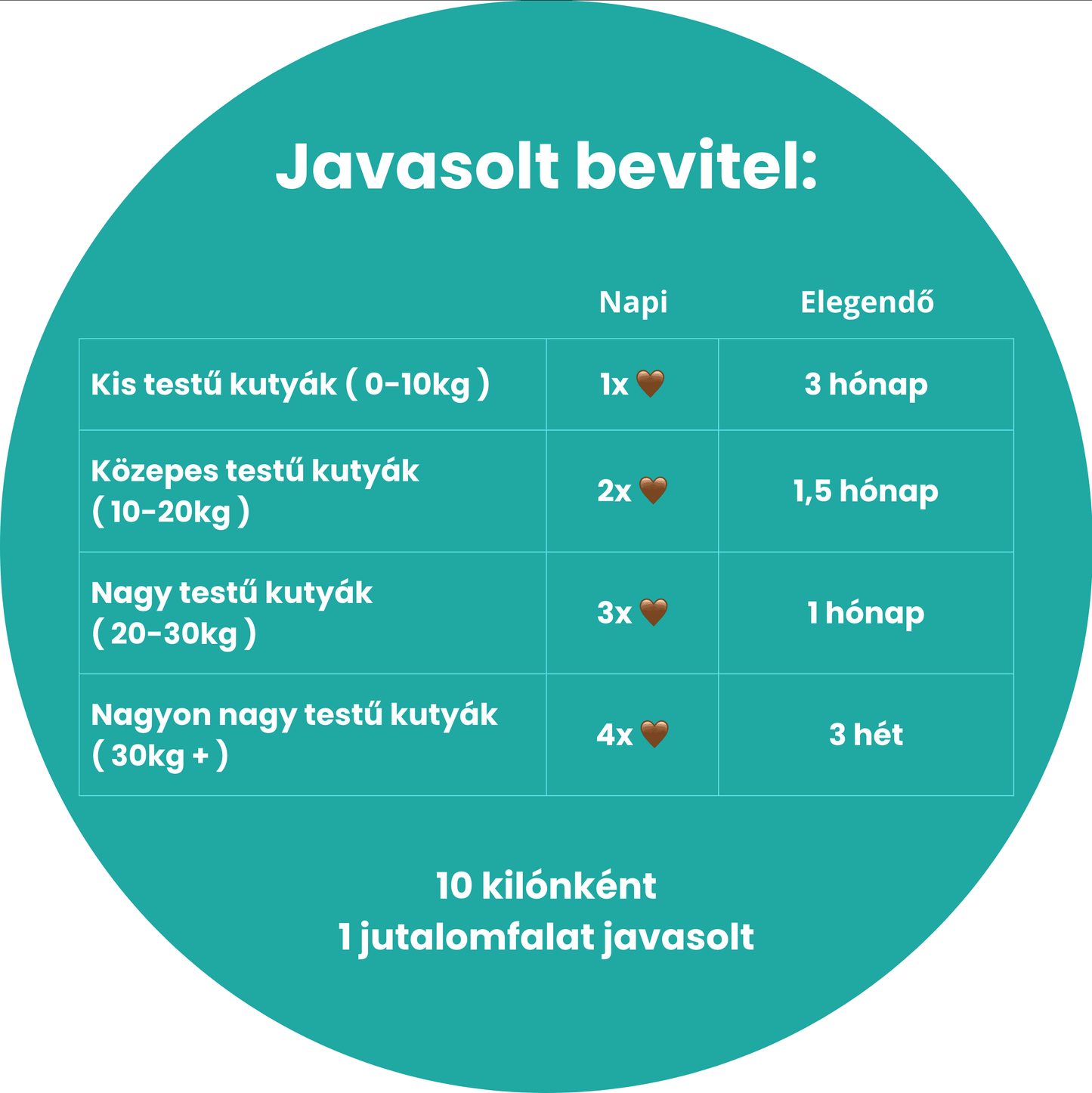 Biome Forte Probiotikum